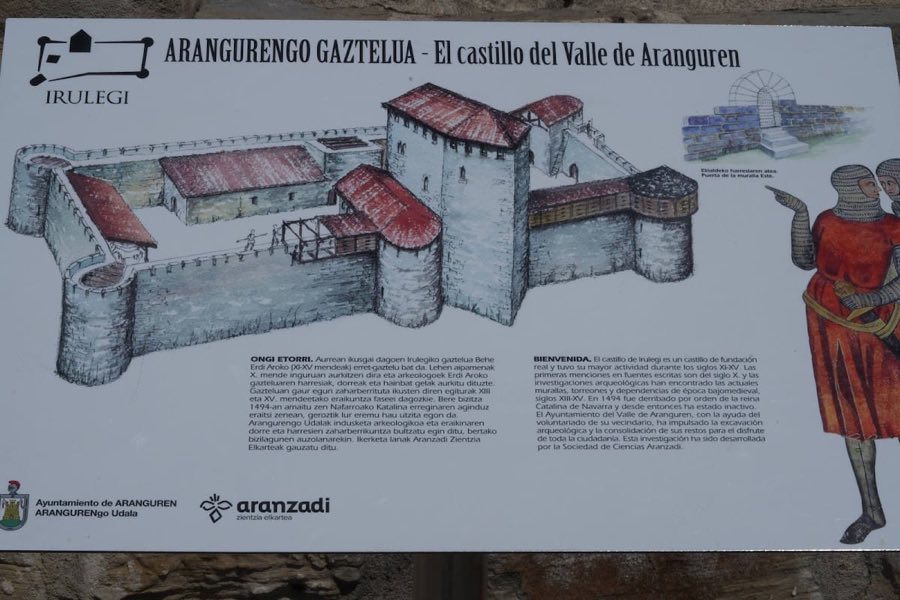 Castle of Irulegi image